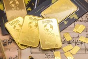 如何通过技术分析制定长期期货交易计划？