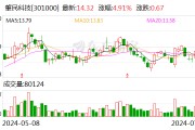 加码汽车部件领域 肇民科技获国内头部整车厂定点供应通知 加码汽车部件领域 肇民科技获国内头部整车厂定点供应通知