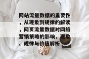 网站流量数据的重要性,从现象到规律的解读,网页流量数据对网络营销策略的影响,现象、规律与价值解析 网站流量数据的重要性,从现象到规律的解读,网页流量数据对网络营销策略的影响,现象、规律与价值解析