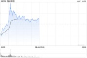 中信证券:维持腾讯控股“买入”评级 看好盈利持续释放的潜力 中信证券:维持腾讯控股“买入”评级 看好盈利持续释放的潜力