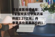 河北省医保局通报:30家医院高价中成药采购超2.27亿元,丹参最高价是最低价的110倍 河北省医保局通报:30家医院高价中成药采购超2.27亿元,丹参最高价是最低价的110倍