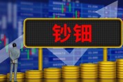如何理解期货市场中的市场结构与参与者？
