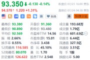 网易盘前涨超1% 《永劫无间》明日公测上线 网易盘前涨超1% 《永劫无间》明日公测上线