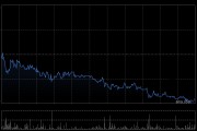 金力永磁获控股股东赣州格硕质押及解除质押部分股份 金力永磁获控股股东赣州格硕质押及解除质押部分股份