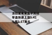法拉第未来盘中异动 早盘快速上涨5.41%报1.17美元 法拉第未来盘中异动 早盘快速上涨5.41%报1.17美元