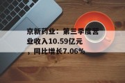 京新药业:第三季度营业收入10.59亿元,同比增长7.06% 京新药业:第三季度营业收入10.59亿元,同比增长7.06%