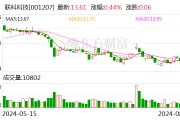 联科科技:公司股东解散清算暨权益变动 联科科技:公司股东解散清算暨权益变动