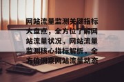 网站流量监测关键指标大盘点，全方位了解网站流量状况，网站流量监测核心指标解析，全方位洞察网站流量动态
