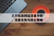 三只松鼠网站流量分析,流量走势与优化策略 三只松鼠网站流量分析,流量走势与优化策略