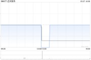 远洋服务控股股东将所持51.15%股份进行抵押