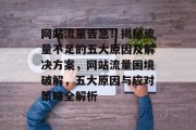 网站流量告急！揭秘流量不足的五大原因及解决方案，网站流量困境破解，五大原因与应对策略全解析