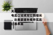 天风证券：1Q25家电出口延续双位数增长，北美渠道补库夯实出口基本面