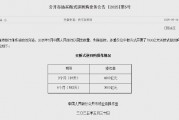 央行：5月开展了7000亿元买断式逆回购操作