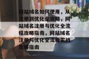 网站域名如何使用,从注册到优化全攻略,网站域名注册与优化全流程攻略指南,网站域名注册与优化全流程实战攻略指南 网站域名如何使用,从注册到优化全攻略,网站域名注册与优化全流程攻略指南,网站域名注册与优化全流程实战攻略指南