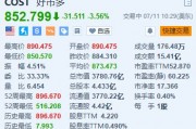 美股异动|开市客跌超3.5% 7年来首次上调会员年费 美股异动|开市客跌超3.5% 7年来首次上调会员年费