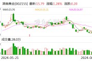 湖南黄金:间接控股股东变更名称、住所及经营范围 湖南黄金:间接控股股东变更名称、住所及经营范围