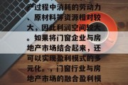 门窗行业作为一种常见的工业制造产品,其生产过程中消耗的劳动力、原材料等资源相对较大,因此利润空间较大。如果将门窗企业与房地产市场结合起来,还可以实现盈利模式的多元化。,门窗行业与房地产市场的融合盈利模式,一种创新的发展策略 门窗行业作为一种常见的工业制造产品,其生产过程中消耗的劳动力、原材料等资源相对较大,因此利润空间较大。如果将门窗企业与房地产市场结合起来,还可以实现盈利模式的多元化。,门窗行业与房地产市场的融合盈利模式,一种创新的发展策略