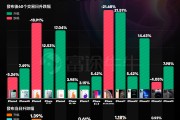 苹果获大摩、花旗狂赞列为首选股!iPhone 16登场在即,何时是买入的最佳时机? 苹果获大摩、花旗狂赞列为首选股!iPhone 16登场在即,何时是买入的最佳时机?