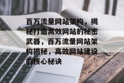 百万流量网站架构，揭秘打造高效网站的秘密武器，百万流量网站架构揭秘，高效网站建设的核心秘诀