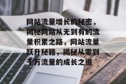 网站流量增长的秘密，揭秘网站从无到有的流量积累之路，网站流量跃升秘籍，揭秘从零到千万流量的成长之道