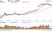 小米SU7Ultra车标中炼出黄金
