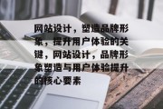 网站设计,塑造品牌形象,提升用户体验的关键,网站设计,品牌形象塑造与用户体验提升的核心要素 网站设计,塑造品牌形象,提升用户体验的关键,网站设计,品牌形象塑造与用户体验提升的核心要素