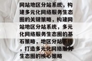 网站地区分站系统，构建多元化网络服务生态圈的关键策略，构建网站地区分站系统，多元化网络服务生态圈的基石策略，地区分站系统，打造多元化网络服务生态圈的核心策略