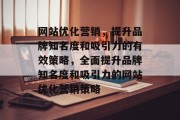 网站优化营销，提升品牌知名度和吸引力的有效策略，全面提升品牌知名度和吸引力的网站优化营销策略