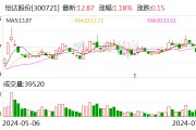 怡达股份:拟定增募资不超2.44亿元 怡达股份:拟定增募资不超2.44亿元