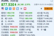 阿斯麦跌超2.9% 荷兰首相就芯片设备对华出口表态 阿斯麦跌超2.9% 荷兰首相就芯片设备对华出口表态