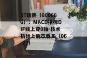 ST瑞德（600666）：MACD指标DIF线上穿0轴-技术指标上后市看多（06-27）