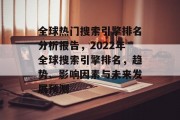 全球热门搜索引擎排名分析报告，2022年全球搜索引擎排名，趋势、影响因素与未来发展预测
