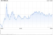美官员称特朗普考虑对部分国家暂停90天关税 白宫：不清楚