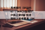 苏州银行（002966）：MACD指标DIF线上穿0轴-技术指标上后市看多（06-28）