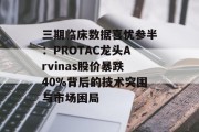 三期临床数据喜忧参半：PROTAC龙头Arvinas股价暴跌40%背后的技术突围与市场困局