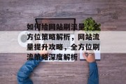 如何给网站刷流量，全方位策略解析，网站流量提升攻略，全方位刷流策略深度解析