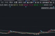 大千生态涅槃重生 大千生态涅槃重生