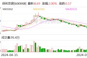 业绩快报:保利发展2024年半年度净利润75.08亿 同比下降38.57% 业绩快报:保利发展2024年半年度净利润75.08亿 同比下降38.57%