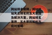 网站排名骤降,揭秘网站失去排名的五大原因及解决方案,网站排名暴跌,五大原因解析与应对策略 网站排名骤降,揭秘网站失去排名的五大原因及解决方案,网站排名暴跌,五大原因解析与应对策略