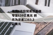 美国4月份贸易逆差收窄至616亿美元 前月为逆差1383.2亿美元