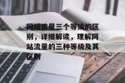 网站流量三个等级的区别,详细解读,理解网站流量的三种等级及其区别 网站流量三个等级的区别,详细解读,理解网站流量的三种等级及其区别
