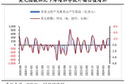 财信研究评8月外汇储备数据:汇兑收益是外储增加主因 财信研究评8月外汇储备数据:汇兑收益是外储增加主因