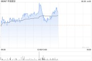 中信股份将于11月15日派发中期股息每股0.19元 中信股份将于11月15日派发中期股息每股0.19元