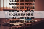 SEO优化对于一个网站来说是非常重要的。它的主要目标是提高网站在搜索引擎中的排名，从而吸引更多的流量和潜在客户。那么，SEO优化需要多少钱呢？这个问题的答案可能会因不同的因素而有所不同。，SEO优化的价格取决于多种因素，包含的费用、位置和目标客户群