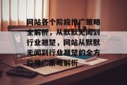网站各个阶段推广策略全解析，从默默无闻到行业翘楚，网站从默默无闻到行业翘楚的全方位推广策略解析