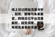 线上日记网站流量分析，趋势、策略与未来展望，网络日记平台流量解析，趋势洞察、策略布局及未来前景展望