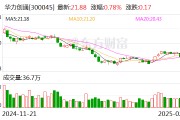 华力创通：公司积极履行环保责任，持续加强绿色生产管理