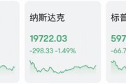 美股市场突然遭遇猛烈抛售 分析人士:美债给的压力 美股市场突然遭遇猛烈抛售 分析人士:美债给的压力