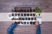 Yahoo网站流量排名分析及策略调整,Yahoo网站流量排名,分析与优化策略 Yahoo网站流量排名分析及策略调整,Yahoo网站流量排名,分析与优化策略