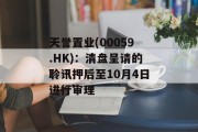 天誉置业(00059.HK):清盘呈请的聆讯押后至10月4日进行审理 天誉置业(00059.HK):清盘呈请的聆讯押后至10月4日进行审理
